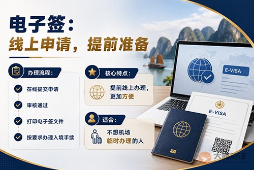 越南落地批文、电子签、另纸签区别-图02