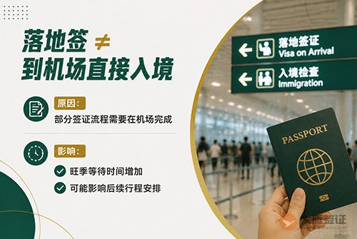 越南落地签到底现场要等多久?-图02