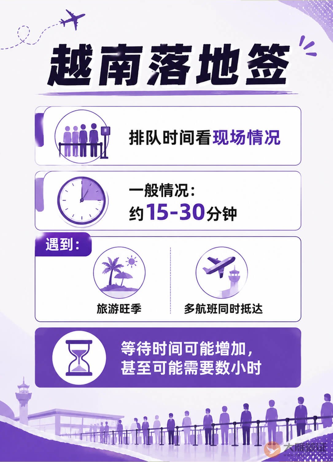 去越南办落地签,机场排队时间了解一下图2