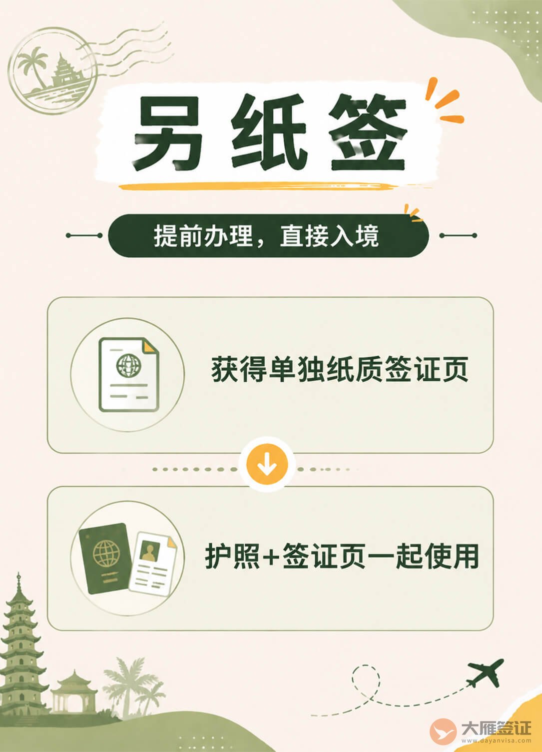 第一次去越南,签证到底怎么办?图4
