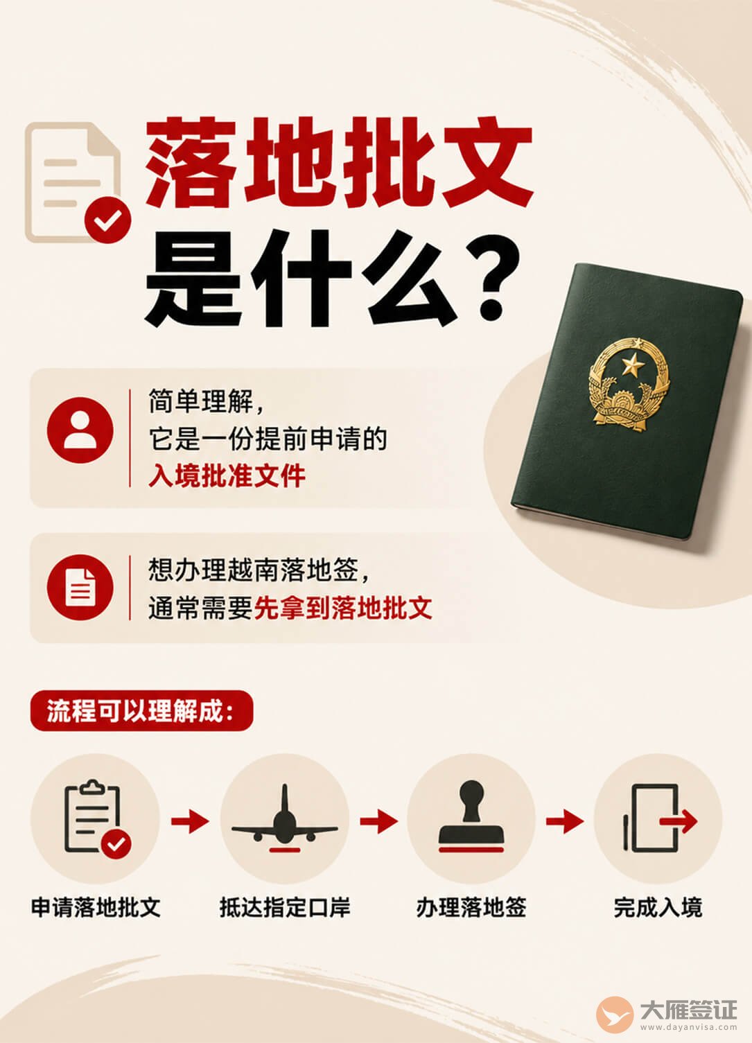 注意!越南落地批文可不是签证哦~图2