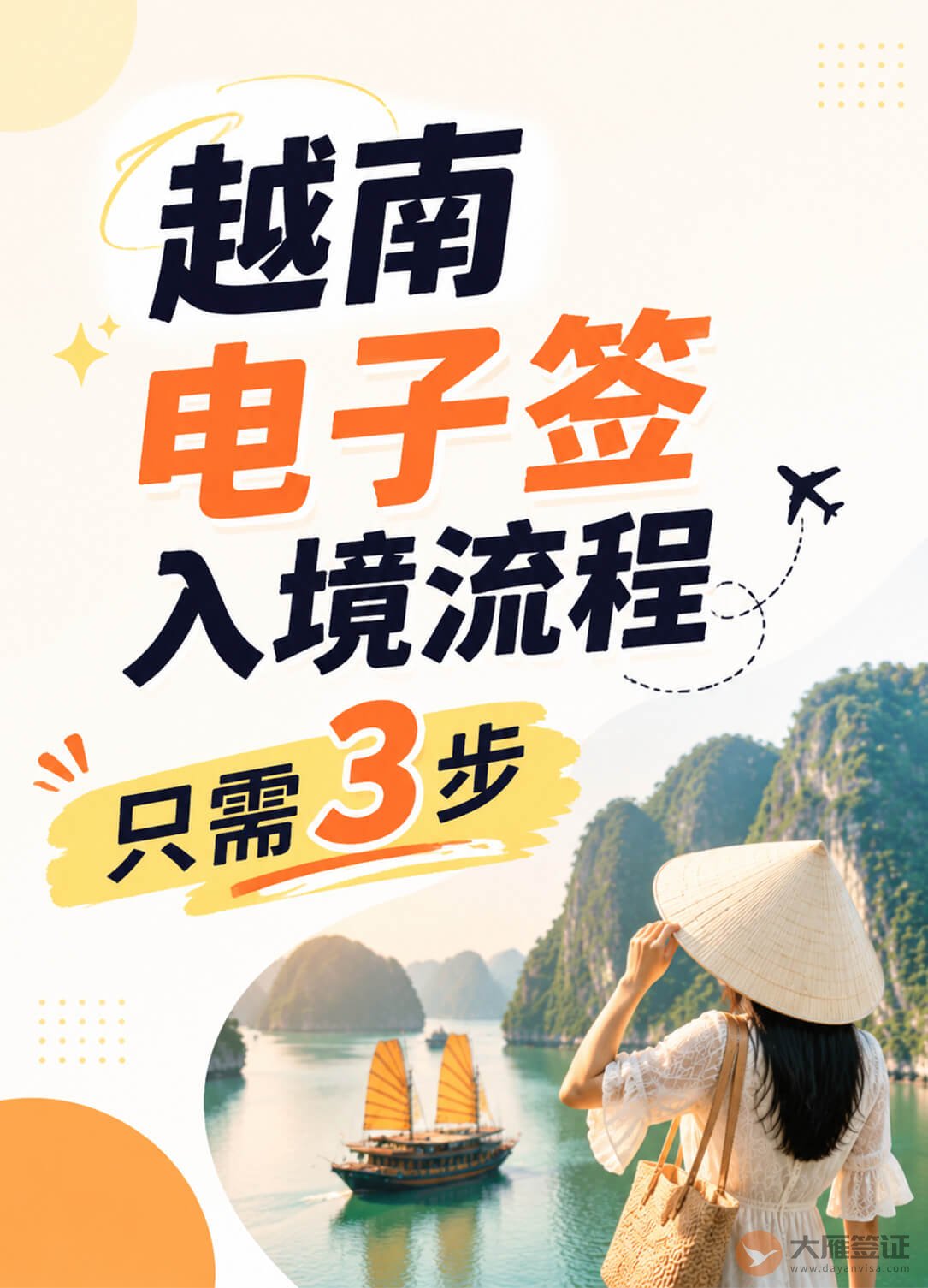 越南电子签入境流程!3步搞定图1