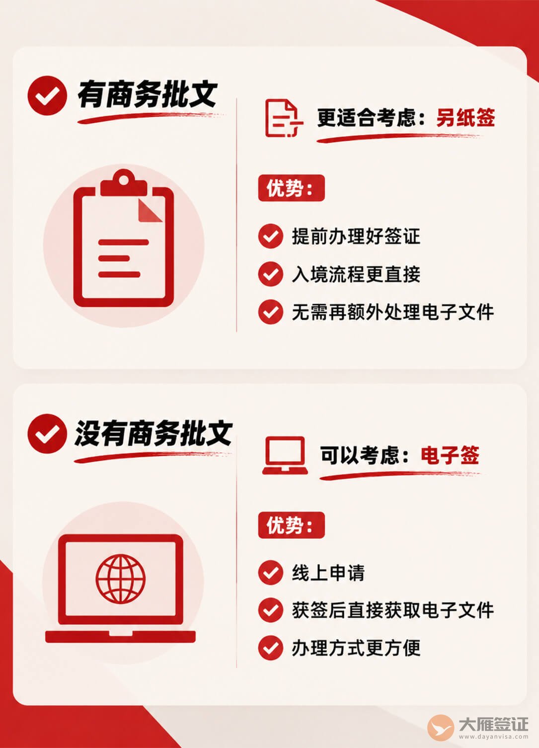 越南商务签别乱选!看你有没有商务批文图2