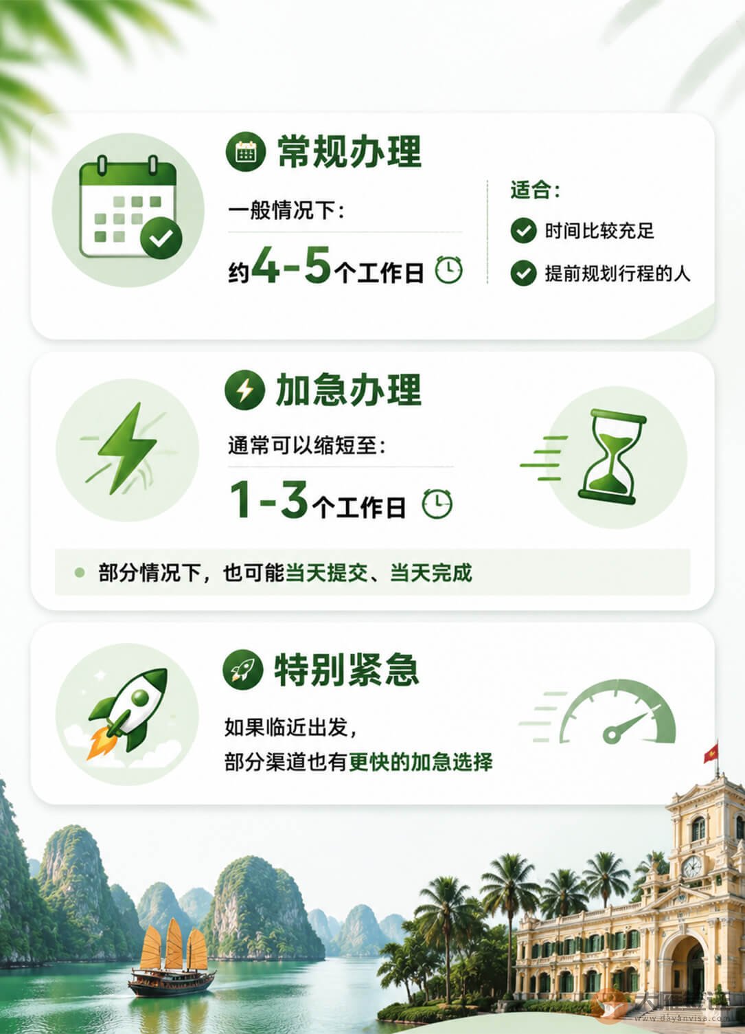 越南旅游签证多久出签?时间整理来了图2