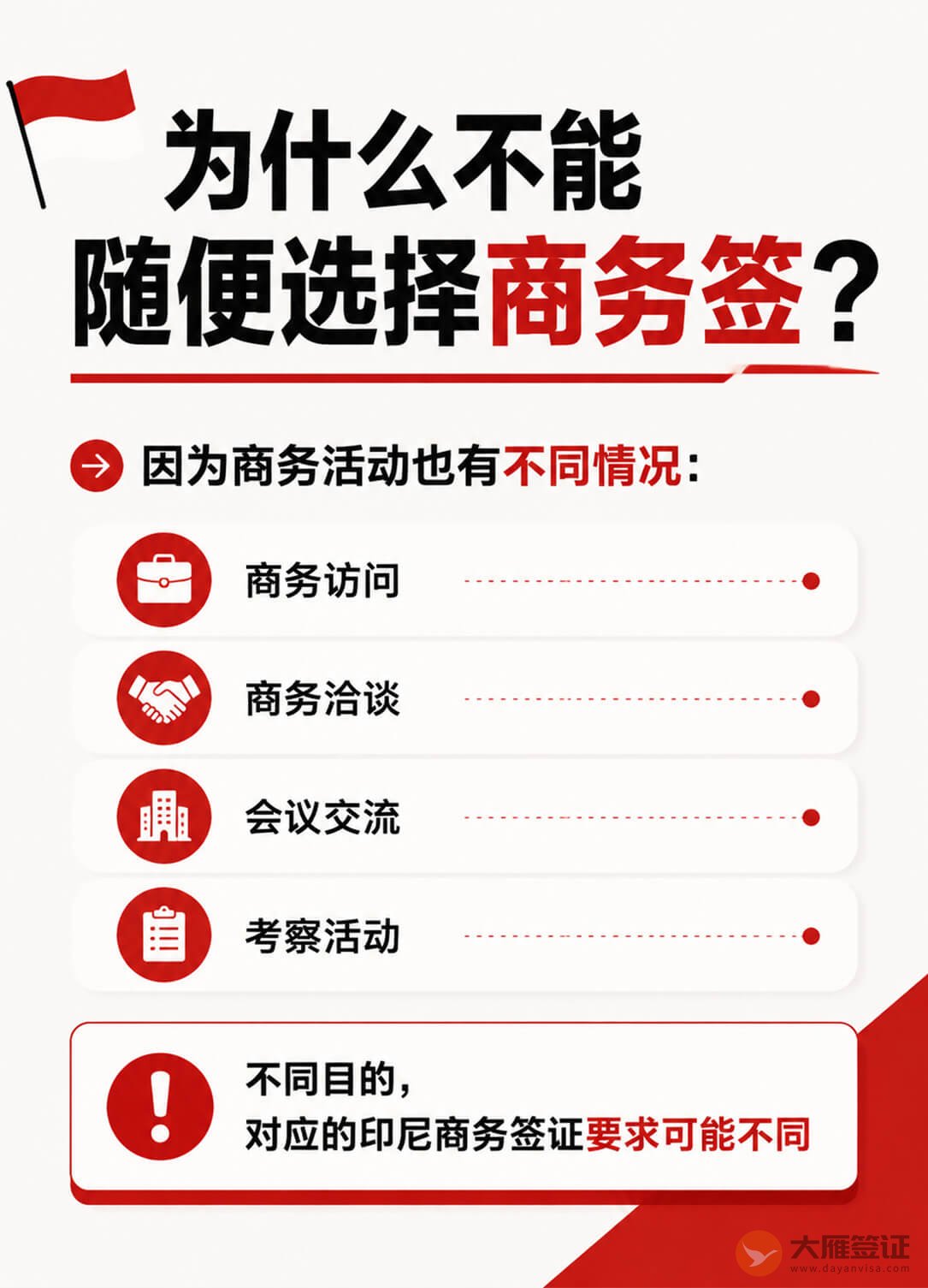 印尼商务签别乱办!出行目的要匹配图2