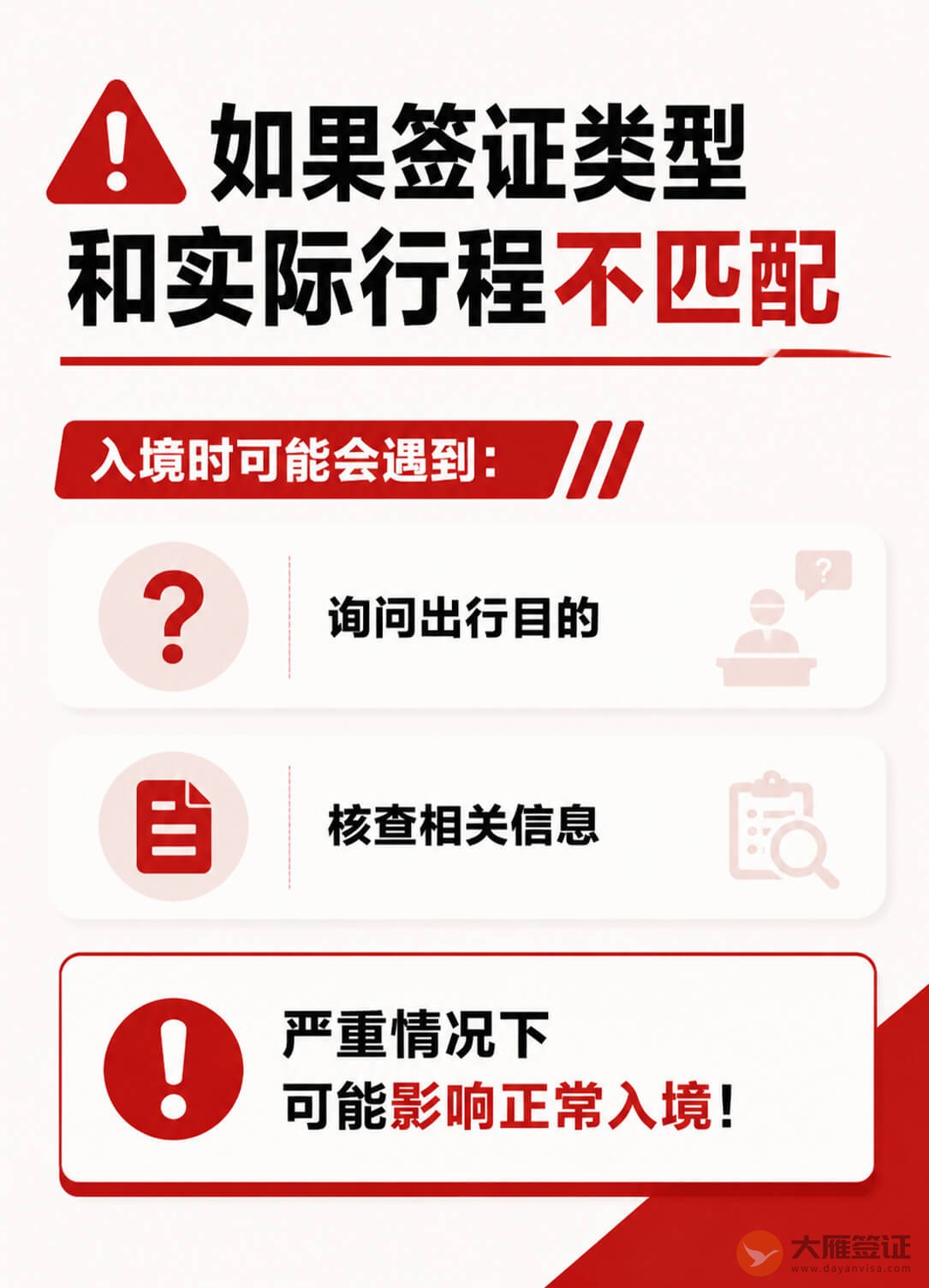 印尼商务签别乱办!出行目的要匹配图3