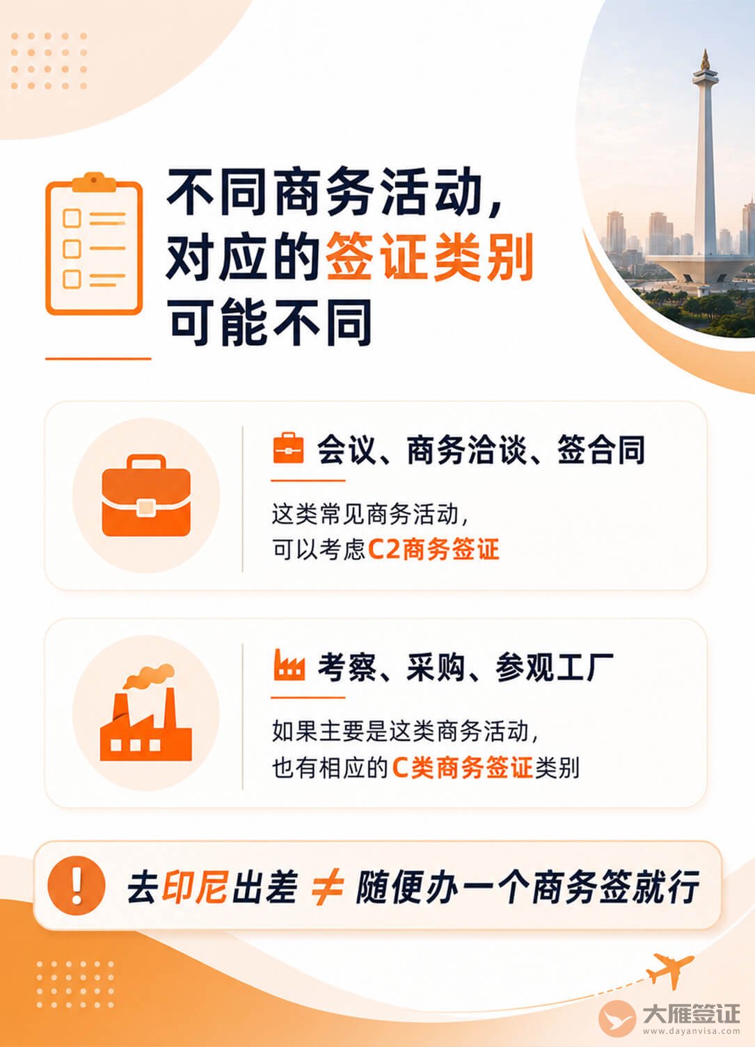 去印尼出差办什么签证?先别急着选!图2