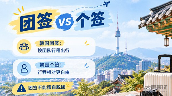 一个人去韩国也能办团签吗?-图02