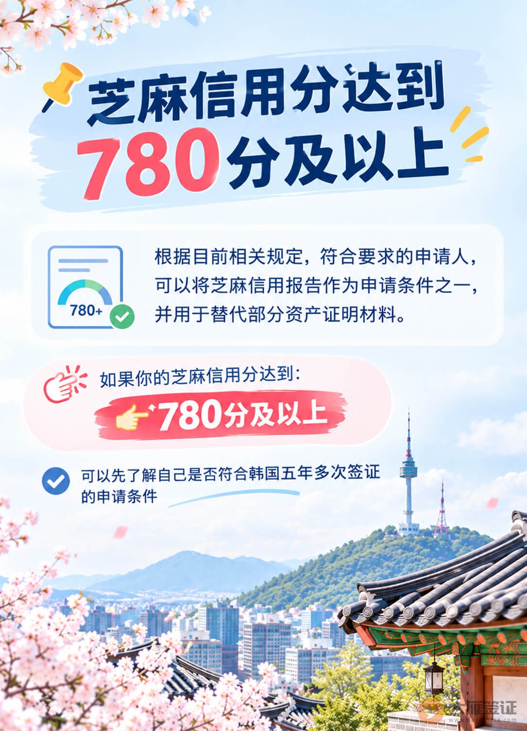 芝麻信用分780+，可以申请韩国五年多次签证？图2