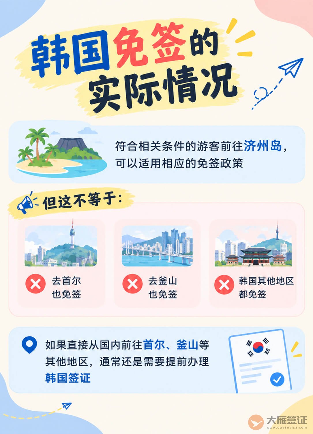 别搞错了!去韩国到底免签还是要办签证?图2