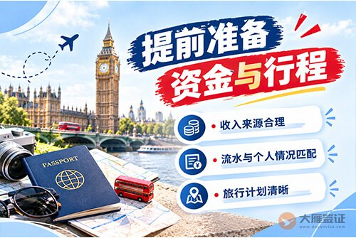 第一次申请英国签证要注意什么?-图02