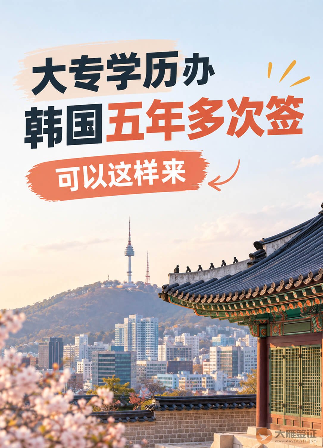 大专学历想申请韩国五年多次？先看看这几条路图1