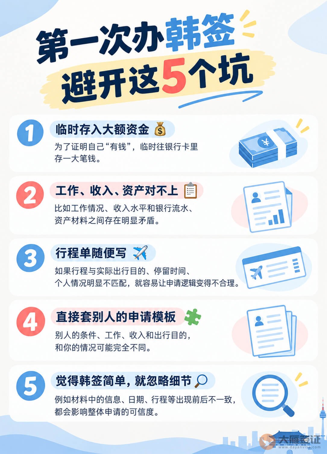 第一次办韩签容易踩的5个坑，提前避开！图2