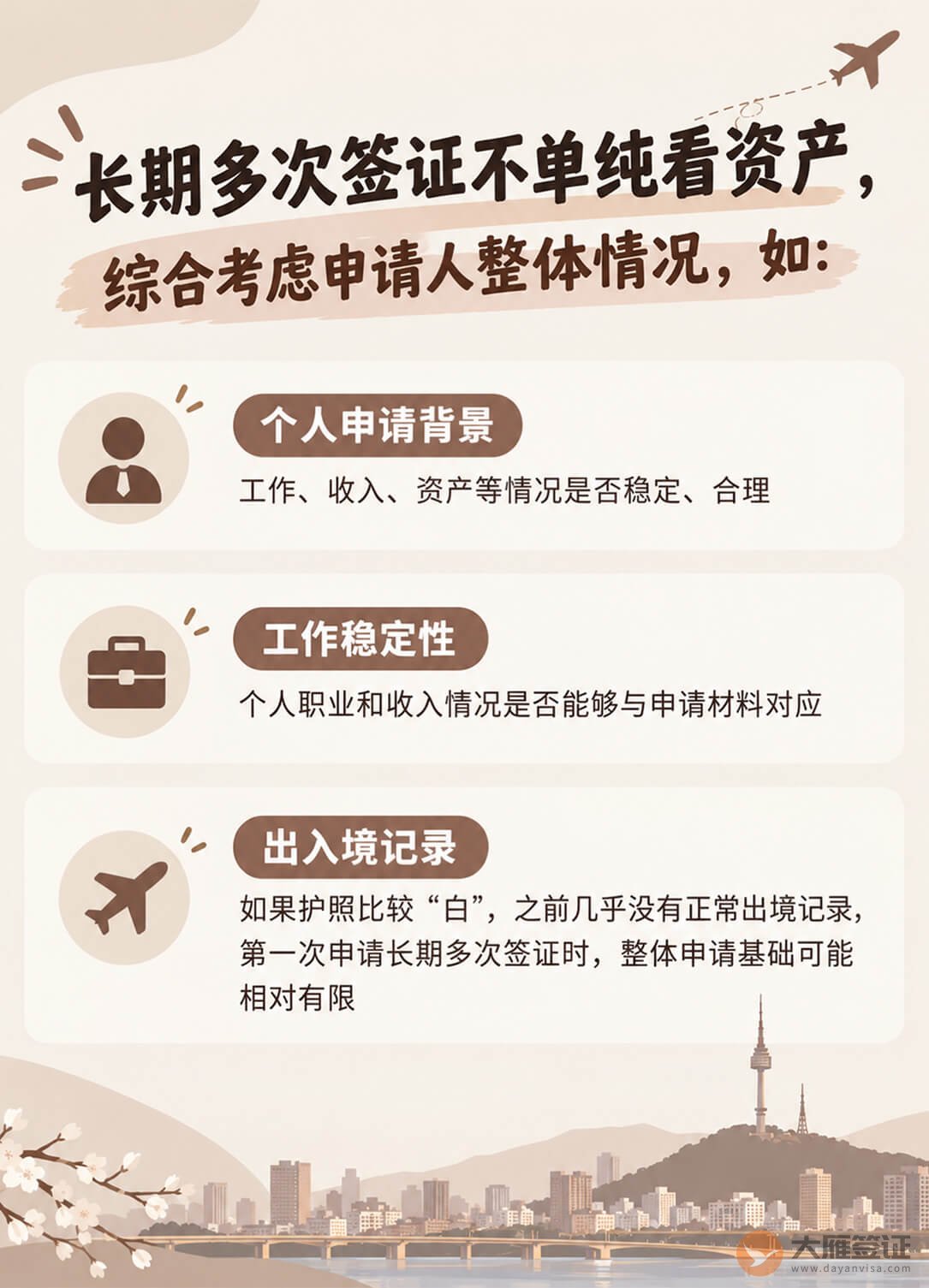 第一次去韩国，真没必要直接冲五年多次签！图2